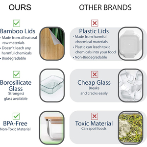 Contenants de stockage alimentaire en verre borosilicate de haute qualité avec couvercle en bambou, couvercle en <span class=keywords><strong>bois</strong></span> durable pour boîte à lunch bento pour pique-nique - Product Image 4