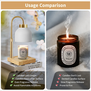 Dài dịch vụ cuộc sống ấm hơn ánh sáng ban đêm trang trí 3-in-1 đa chức năng nến ấm hơn đèn với màu sắc tùy chỉnh - Product Image 5