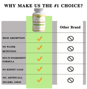 OEM Hot Sale - Customizable - Selenium 200 mcg-không biến đổi gen, gluten miễn phí, hỗ trợ bàng quang, chức năng miễn dịch-180 viên nang - Product Image 4