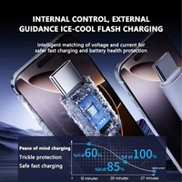 Câble USB Type C vers Type C en nylon avec écran numérique, charge rapide PD 100W 5A, transfert de données 2M pour Phone 15 16 17
