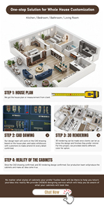 High Quality ODM OEM Custom Modern Whole-House Solid Wood Bedroom Walk-In <strong>Closet</strong> with Large Capacity Storage for Home - Product Image 5