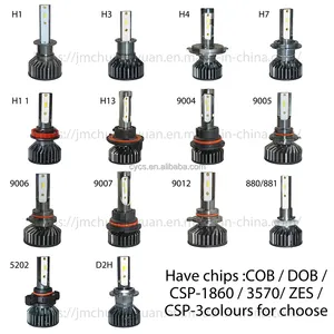 F2 lampu depan mobil LED 3570 6000K, lampu depan mobil kekuatan tinggi h4, lampu depan mobil sistem pencahayaan otomatis h4