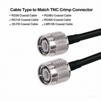 Connecteur femelle TNC pour câble d'antenne GPS