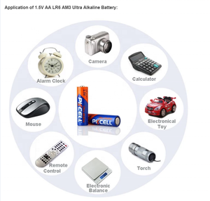 Неперезаряжаемая ультращелочная батарея 1,5 В <span class=keywords><strong>LR6</strong></span> AA AM-3 от китайского рынка - Product Image 6