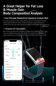 Braccialetto ETQ11 senza schermo, monitoraggio della pressione sanguigna, fitness tracker, cardiofrequenzimetro sportivo, smartwatch per la salute di uomini e donne - Product Image 3
