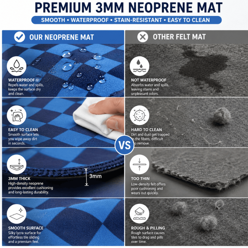 Premium Blue Checkerboard American Mahjong Mat 33 Inch Neoprene 3mm ...