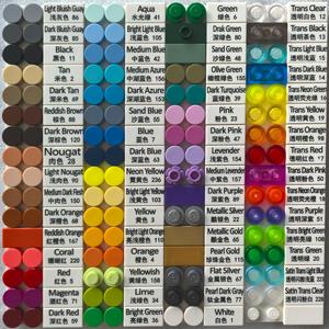 บริการพ่นสีแบบสองสีตามสั่งสำหรับขาของมินิฟิกเกอร์ |   การเคลือบสีแบบสองชั้นที่ไม่ใช่การฉีดสองครั้ง - Product Image 4