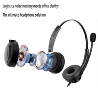 Auriculares de negocios USB de precio bajo con cable de alta calidad Auriculares de computadora con micrófono y control de volumen para centro de llamadas