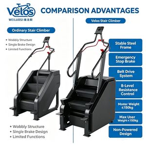Appareil de fitness motorisé pour l'escalade, machine d'escalade, équipement de gym à domicile, Velos-X200D Série X200, simulateur d'escalade commercial - Product Image 3