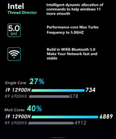 13th Gen Inter i9 13900H i7 13700H NUC Mini PC Gaming RTX3050Ti 8G Win11 Gaming Computadora de escritorio PCIE4.0 DDR4 Max 64GB Wifi6