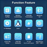 Caméra de moto portable 6 pouces avec CarPlay, DVR 2K, GPS Navi, étanche IPX7, écran LCD, CarPlay sans fil, Android Auto, moniteur moto