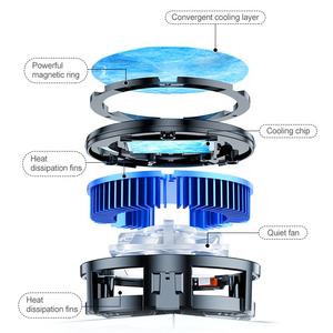 SMONAMA X10 สีแดง RGB จอแสดงผลดิจิตอล พัดลมระบาย<span class=keywords><strong>ความ</strong></span>ร้อนแบบเซมิคอนดักเตอร์ ที่ยึดโทรศัพท์มือถือแบบแม่เหล็ก ช่องเสียบ Type-C รองรับขนาด 4.7-7.5 นิ้ว - Product Image 4