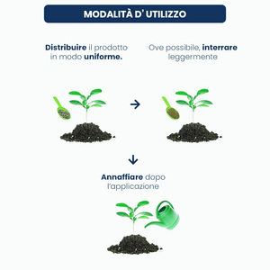 Engrais Prato Rinverdente 5 Kg avec Fer pour 140 m² de pelouse fine - Product Image 3