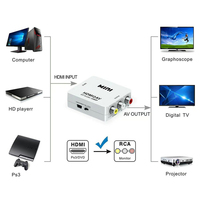 Vente en gros 1080p Audio Vidéo 3 Rca Mini Av2hdmi Composite Cvbs 3rca Vga Av Rca Vers Hdmi Hd Adaptateur Convertisseur Pour Vieux Hdtv