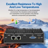 N2840 Mini PC industriel double LAN 4 USB 2 ports COM DDR3 sans ventilateur Linux Options de prise Android AU/US/CN/EU Emplacement pour carte Sim Plug EU