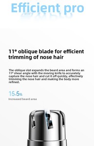 Recortador de Vello Nasal Eléctrico Mijia Pro MJGHBPROLF, Lavable, Cuchilla 3D, Bajo Ruido, Afeitadora Portátil, Depilador de Nariz y Orejas para Hombre - Product Image 6