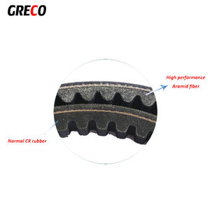 Cinghia di trasmissione rinforzata in fibra aramidica di alta qualità 23100-KBFB-9000 Cinghia di trasmissione CVT per <span class=keywords><strong>KYMCO</strong></span> V-LINK125 - Product Image 4