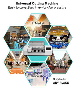 ซอฟแวร์ในตัวตัดล็อตเตอร์สำหรับ TPU ไฮโดรเจลป้องกันหน้าจอและปกหลังเครื่องตัดผิว - Product Image 3