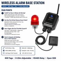 Dispositivo de Alarma de Proximidad RFID de 20m Ajustable con 600 Etiquetas, Salida de Relé RS485 Ethernet -40C para Seguridad y Control de Acceso