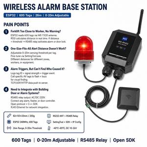 Dispositivo de Alarma de Proximidad RFID de 20m Ajustable con 600 Etiquetas, Salida de Relé RS485 Ethernet -40C para Seguridad y Control de Acceso - Product Image 2