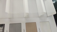Stores occultants Shangri-La en gros, stores filtrants la lumière, stores transparents pour l'intimité, sur mesure, pour le traitement des fenêtres