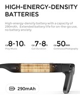 Lunettes Intelligentes GL12 AI avec Audio Sans Fil, Recharge Type-C, Commande Vocale Tactile pour Usage Quotidien