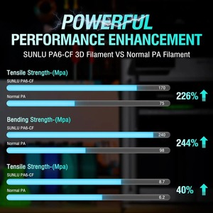 Filament d'impression 3D PA6-CF noir, nylon haute résistance avec fibre de carbone, 1,75 mm/2,85 mm, compatible FDM, 1 kg, pour moulage - Product Image 6