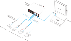 Cổng RJ45 24V POE 4 + 2 100M Giá Rẻ Hỗ Trợ Công Tắc Ethernet POE 10M/250M - Product Image 5