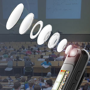 Nuevo producto transfronterizo del fabricante, C20 <span class=keywords><strong>Night</strong></span> Vision Learning Grabadora de video 1080 reductora de ruido de alta definición - Product Image 6