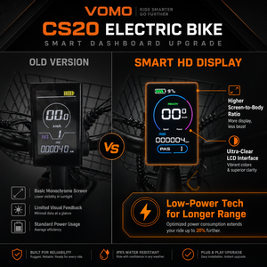 Bicicleta eléctrica <span class=keywords><strong>de</strong></span> spining delgada para mujeres almacén <span class=keywords><strong>de</strong></span> la UE 36V precio directo <span class=keywords><strong>de</strong></span> fábrica paso a través <span class=keywords><strong>de</strong></span> ebike para viajes en la ciudad VOMO CS20 250W - Product Image 3