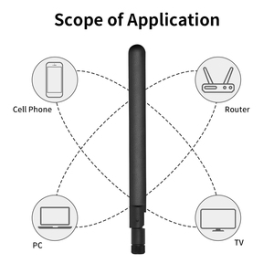 Antena Lora Antena de goma 3dbi 5dbi Omni 915 Antena - Product Image 6