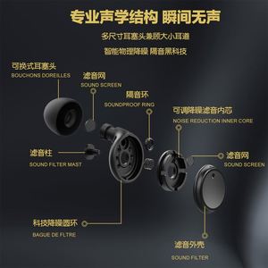 Tapones para los Oídos de Lujo Personalizados con Estuche, Tapones para los Oídos Insonorizantes para Dormir, Protección Auditiva, Cancelación de Ruido - Product Image 2