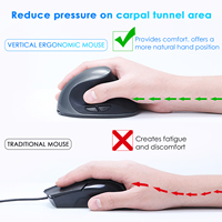 Souris sans fil blanche à double mode rechargeable super mince et silencieuse de haute qualité pour ordinateur portable