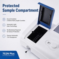 Spectrophotomètre visible avec stockage USB intégré, courbes de données et technologie de porte lumineuse automatique pour les tests d'absorption en laboratoire de chimie