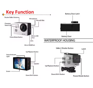 Giá Thấp Hot Bán 4K 1080P Mini Chống Thấm Nước Hành Động Máy Ảnh 140 ° Góc Rộng Wifi Từ Xa Cho Ngoài Trời Cưỡi Đi Xe Đạp - Product Image 4