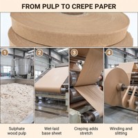 Papier crépon pour l'isolation des transformateurs immergés dans l'huile, 100% pâte de bois tendre non blanchie, papier crépon isolant électrique