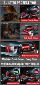 Пусковое устройство для грузовиков и легковых автомобилей 5000А 24000мАч 12В, портативный аккумулятор 1440CCA с быстрой зарядкой 100Вт для двигателей 12л бензиновых и 7л дизельных - Product Image 6