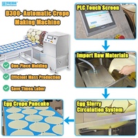 Machine à crêpes rotative automatique électrique Nouveau pour une utilisation en boulangerie pour la farine d'eau de lait