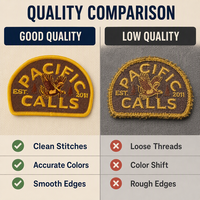 Patch brodé personnalisé avec logo, plusieurs options d'attache, pour vêtements, badge brodé, emblème brodé