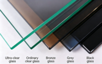 Verre trempé coloré ultra-transparent de 3 mm à 25 mm pour la décoration et l'architecture, sécurité en usine