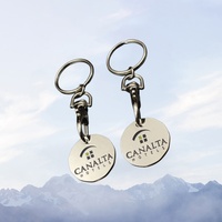 Porte-clés jeton de chariot de courses