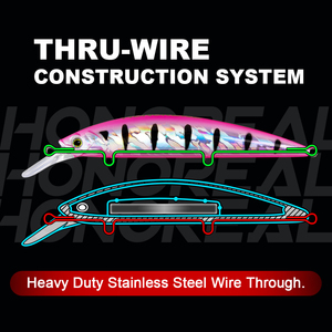HONOREAL Leurre Minnow 110mm 39g à Construction <span class=keywords><strong>Thru</strong></span>-Wire, Plongée Profonde, pour Pêche au Bar en Eau Salée, Lancer Longue Distance - Product Image 3