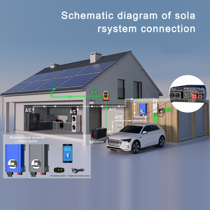 3KW 3000 Watt 12V DC để AC 220V tinh khiết <span class=keywords><strong>Sine</strong></span> <span class=keywords><strong>Wave</strong></span> Power Battery Inverter 3000 Wát hai chiều UPS Power Inverter với 100A sạc - Product Image 3