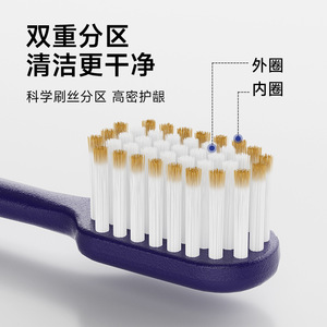 Soft Bristle Toothbrush 0.15mm High Density <b>Gum</b> Care Adult Manual Toothbrush - Product Image 5