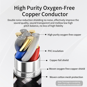 Haute qualité <span class=keywords><strong>YT</strong></span> 3.5mm mâle à 2 RCA mâle HiFi Y séparateur câble <span class=keywords><strong>Audio</strong></span> stéréo pour Audiophile connecter téléphone <span class=keywords><strong>MP3</strong></span> CD PC à amplificateur - Product Image 2