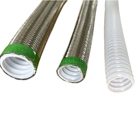 Tuyau tressé en PTFE de haute qualité industrielle, raccords hydrauliques (8AN/10AN/16AN/20AN) - Protection de sécurité, coupe de fil en acier inoxydable