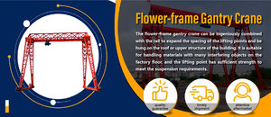 High Quality Single Girder Flower Stand Crane 40ton Equipped With Rail Movable and Hoist Superior Wind Resistance the Unique Lat - Product Image 2