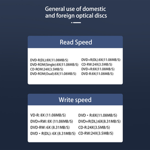 Đa chức năng máy tính xách tay bên ngoài USB3.0 Ổ đĩa quang DVDRW Burner đầu đọc CD di động máy nghe nhạc đĩa - Product Image 6