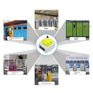 Puerto serie RS232 bidimensional (10V - 48V) PLC <span class=keywords><strong>IO</strong></span> + 24V Fuente de alimentación Módulo de escáner de código fijo integrado Lector de código de barras en stock - Product Image 4