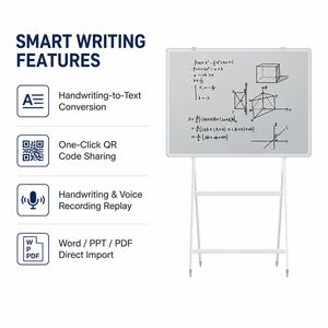 กระดานไวท์บอร์ดอิเล็กทรอนิกส์ E <span class=keywords><strong>Ink</strong></span> Carta ขนาด 42 นิ้ว สำหรับการเรียนการสอนในห้องเรียน กระดานเขียนแบบดิจิทัล E-Paper พร้อมปากกาสไตลัส หน้าจอแสดงผลแบบ Zero Power - Product Image 5